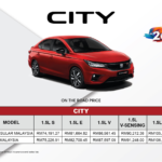New Honda City Price 2022 - Sales Advisor with Price Honda